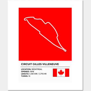 Circuit Gilles Villeneuve [info] Posters and Art